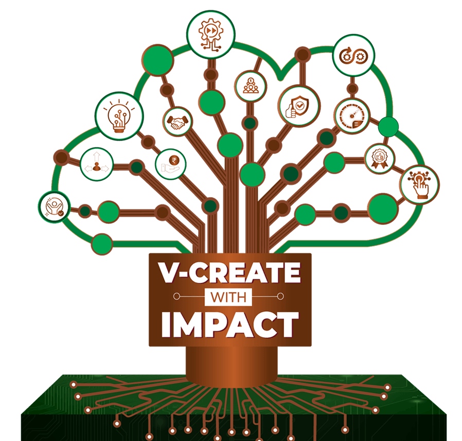 Create Impact